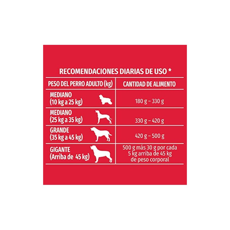 Purina - Dog Chow Adultos Razas Grandes