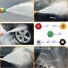 JOEJET Pressure Washer Gun with Swivel, Short Power Washer Gun