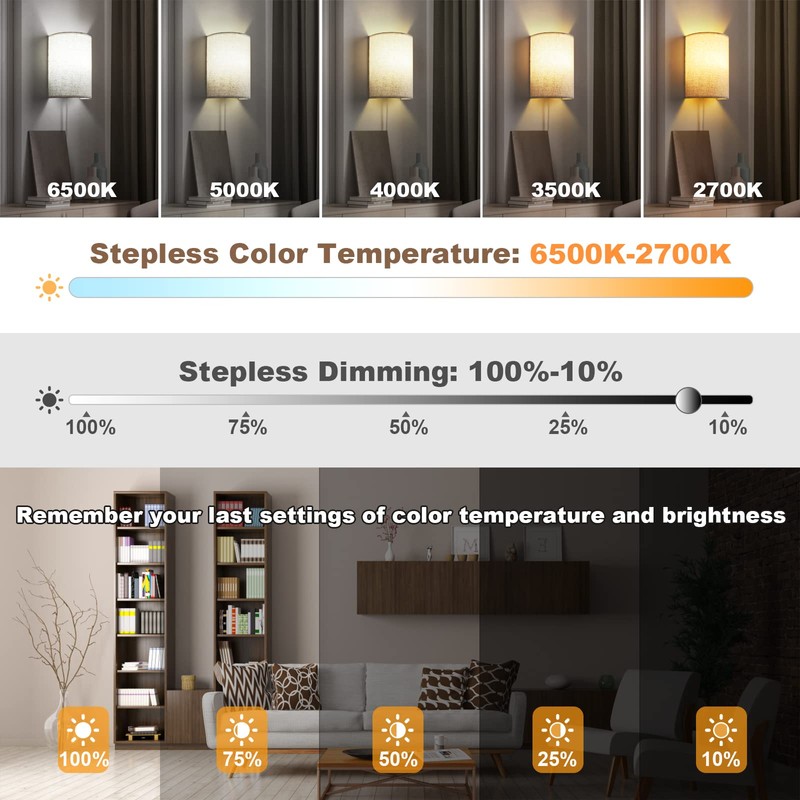 GOODATE Plug in Wall Sconces, Stepless Colors 2700K-6500K & Stepless