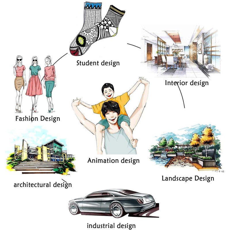 Sageware Art Pen with Double Sided Coloured Chisel and Pointed