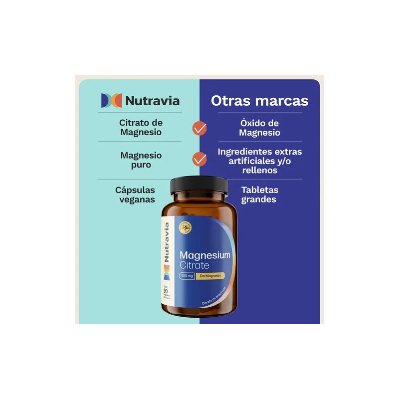 Citrato Magnesio Nutravia 400mg Cápsulas Sabor Vegano