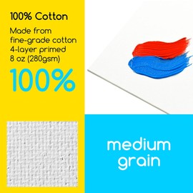 MEEDEN 4-Pack 100% Cotton Canvas Boards for Painting - 5x7'' Blank Canvas Panels for Oil & Acrylic Painting, Ready to Paint Art Supplies for Professional Artists, Students