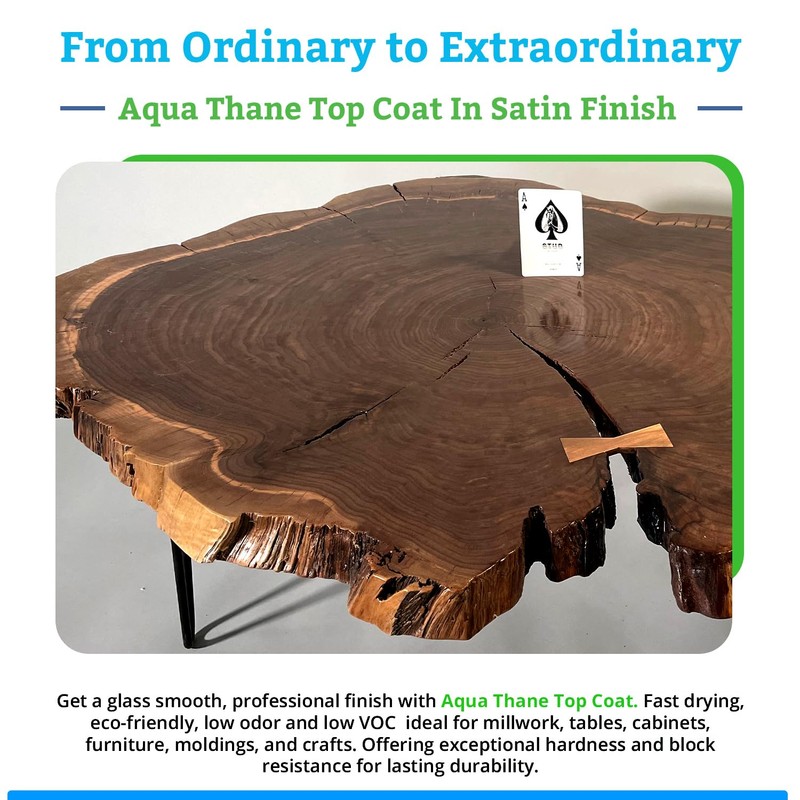 Aqua Thane Topcoat in Satin Finish - Premium Water-Based for