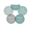 Radiance Cream / 래디언스 크림