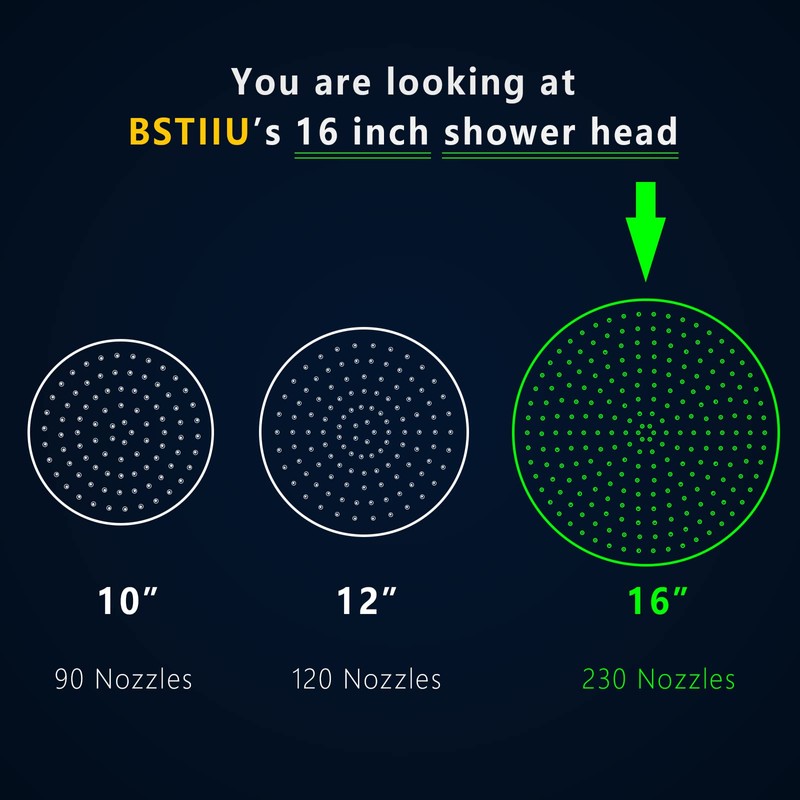BSTIIU Gold Rain Shower Head, 16 Inch High Pressure Shower