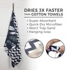DEZAL Premium Microfiber Compact Sand Free Beach Camping Fitness Travel