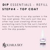 Kiara Sky Dip Essentials 2 oz Refill - Base and