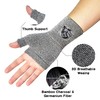 VITAL SALVEO-Compression Recovery Wrist and Thumb Support, For Arthritis, Joint