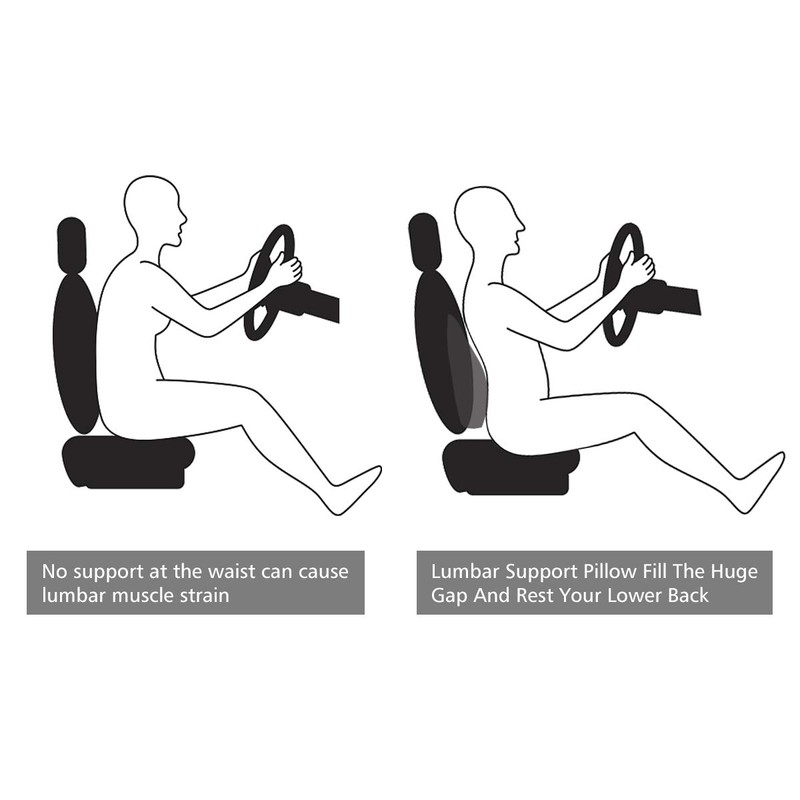 Aukee Lumbar Support for Car, Genuine Leather Memory Foam Pillow