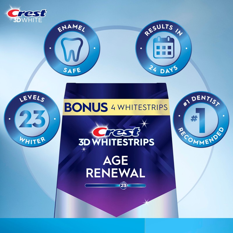 Crest 3D Whitestrips Age Renewal – Teeth Whitening Kit, 24