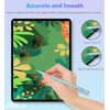 Active Stylus Pen for Touch Screens, Dual Pen Tips for
