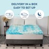 2 Inch 5-Zone Queen Memory Foam Mattress Topper, Cooling Gel