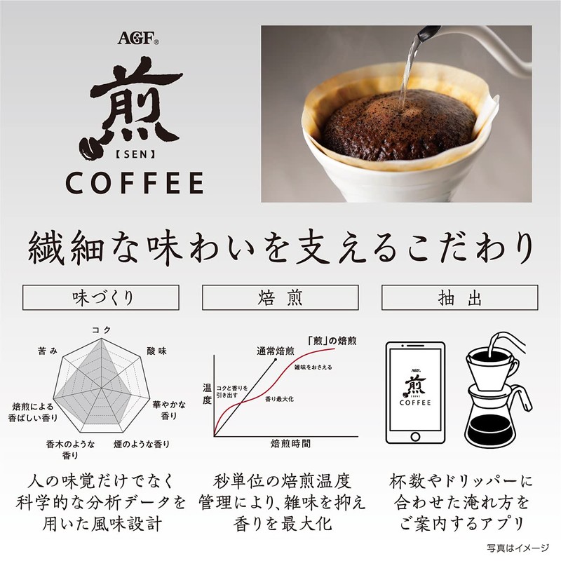AGF Aromatic Regular Coffee Beans, Aromatic, Clear Flavor 7.1 oz
