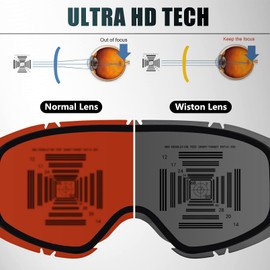 WISTON Ski Goggles - OTG Snow/Snowboard Goggles for Men, Women & Youth - 100% UV Protection (Black Frame/Clear Lens)