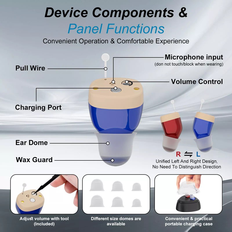 K&FCOPTEE OTC Mini Hearing Aids for Seniors Rechargeable Case Hearing