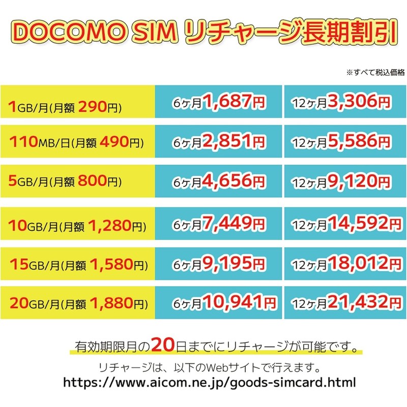 [Administrative fee of 3,300 yen is free+first month free] docomo