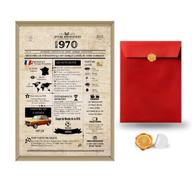 GeekWithAttitude Retro Birthday Poster | Unique Gift | Time Travel | Historical Discovery & Vintage Deco | Poster Unframed (1970)