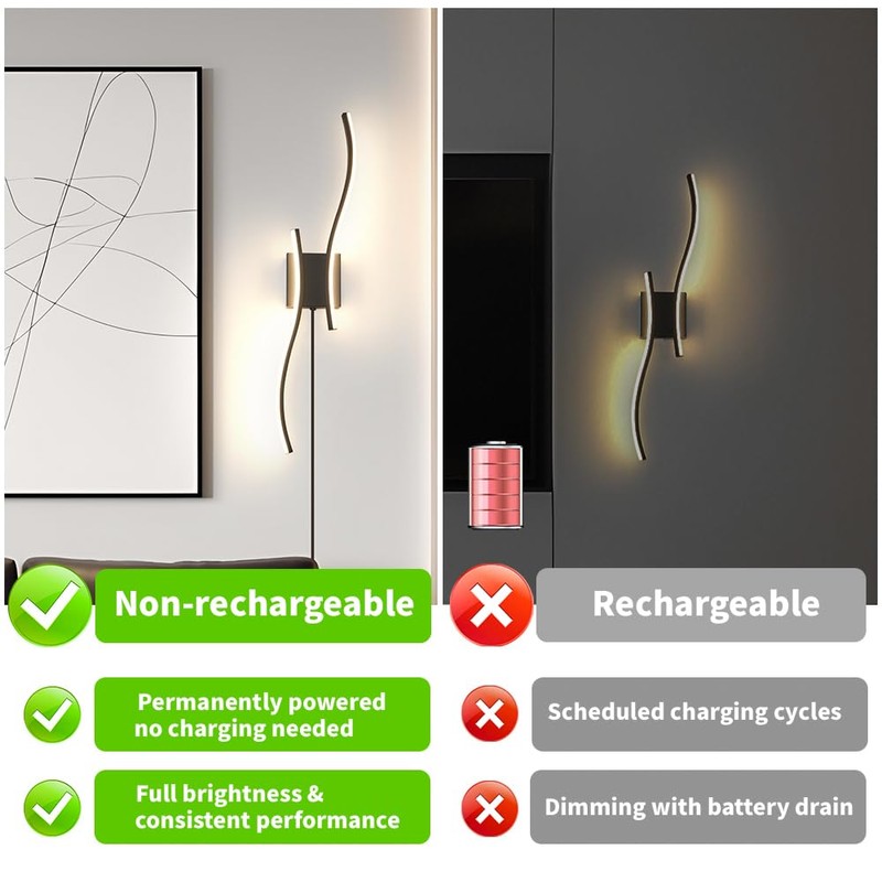 Daunton Modern Plug in Wall Sconce Set of 2, Black