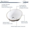 KDKSC Small Undermount Bathroom Sink 15.4"x13.2" Oval Undermount Sink White