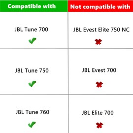 TaiZiChangQin Memory Foam Ear Pads Replacement Compatible with JBL Tune 700BT 700BTNC 750 BT 760BTNC Headphones Protein Leather Ear Pads