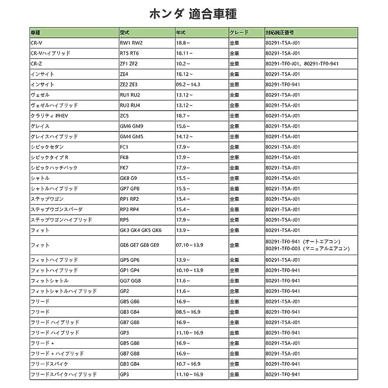 Honda Fried GB3/4/5/6 Fit gk3/4/5/6/7/8/9 Air Conditioning Filter GP FIT3/4