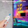 RGB+IC LED Strip 3 m, with App Control and Upgrade