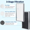 2 Pack 40 Replacement Filter Compatible with MA Series 40