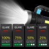 Inkcredibleprinting Super Bright Rechargeable LED Handheld Flashlight Portable Spotlight Searchlight