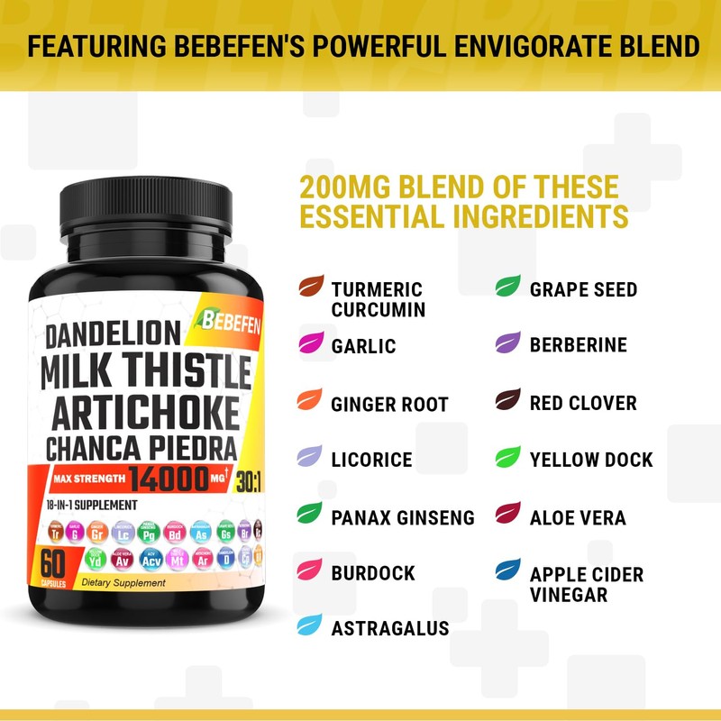 𝐌𝐢𝐥𝐤 𝐓𝐡𝐢𝐬𝐭𝐥𝐞 𝟔𝟎𝟎𝟎𝐦𝐠 Artichoke 2000mg Dandelion Root 2000mg Supplement with