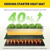 iPower Durable Seedling Heat Mat Warm 10" x 20" -