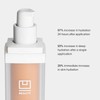 U Beauty Skincare The SUPER Tinted Hydrator (Shade 08)