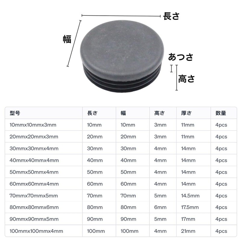 winova 4pcs Plastic Pipe End Cover Caps Protector Black Pipe