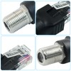 Jiozermi 2 Pcs RF to RJ45 Converter Adapter，Coaxial to Ethernet
