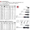 Bahco (ba-ko) Driver Ball Point Be – 8703
