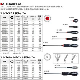 Bahco (ba-ko) Driver Ball Point Be – 8703