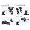 Godox XPro-S 2.4G TTL Deutsche Bedienungsanleitung Wireless Blitzauslöser Wirless X