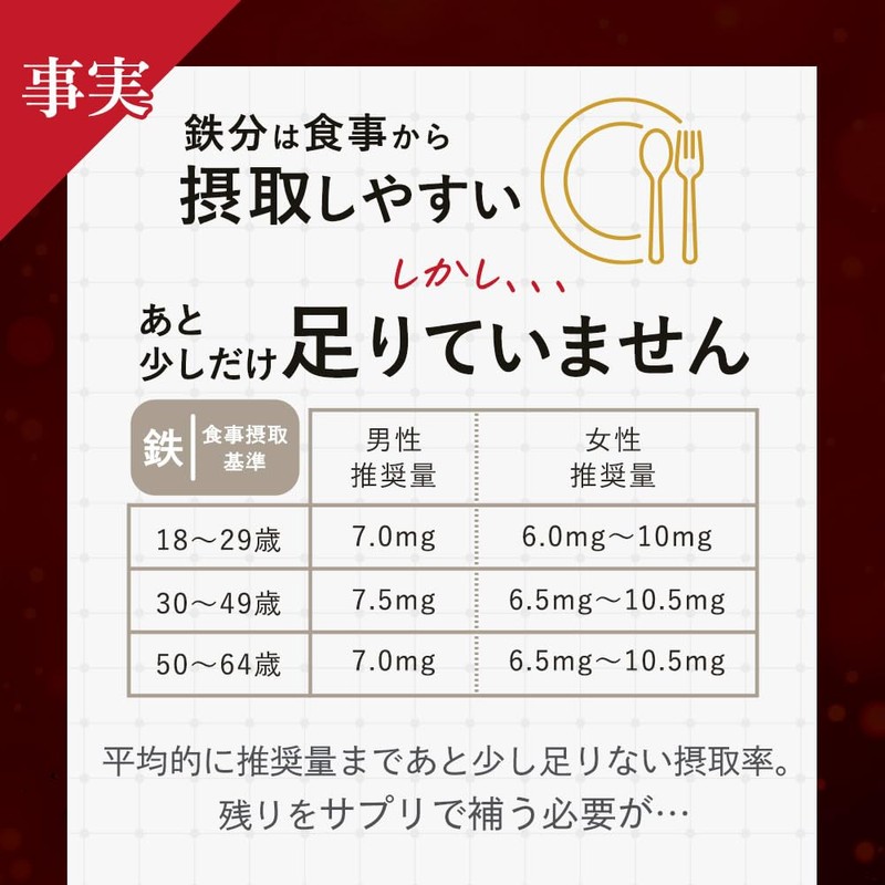 Ogaland Hemmed Iron & Vitamins (30 Capsules / Approximately 1