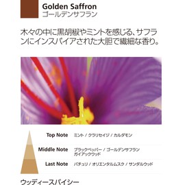Millefiori 22FIGS SELECTED Water-Soluble Aroma Oil, 0.5 fl oz (15 ml), Golden Saffron