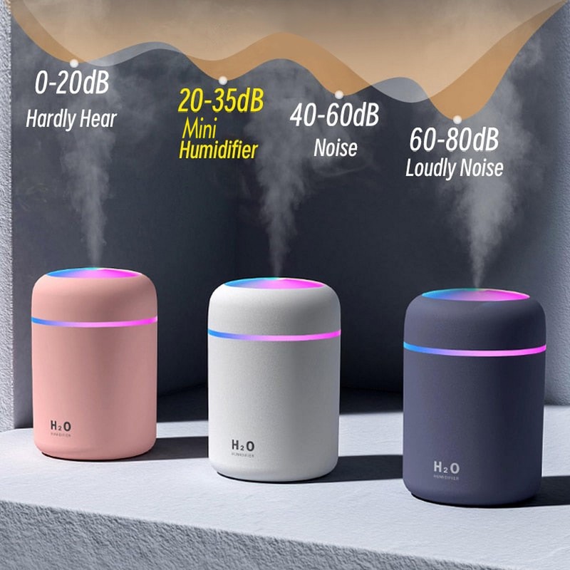 Portable Mini Humidifier, Colorful, Cool Mist, USB Powered. Perfect for