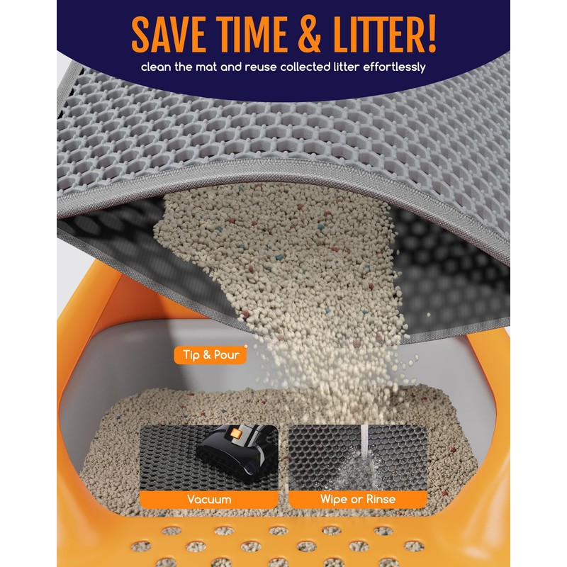Powools Cat Litter Mat - 46" x 35" Jumbo Litter