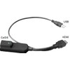 Crystal Image Technologies - HDMI KVM Switch Dongle for Crystal