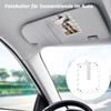 Shoyisenka 2 Pcs Magnetic Car Picture Holder, 2.5x3.6 Inch Acrylic