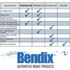 Bendix Premium PRT5530 Rear Brake Rotor for Volkswagen EuroVan 2003-1999
