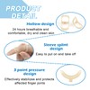 5Pcs Finger Splint, Trigger Finger Splint, Comfortable Trigger Finger Splint,