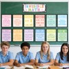 13Pcs Math Posters for Classroom Invisible Math Posters Composition Notebook
