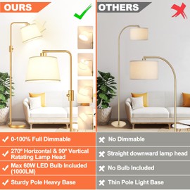 【Upgraded】 Dimmable Floor Lamp, 1000 Lumens LED Edison Bulb Included, Arc Floor Lamps for Living Room Modern Standing Lamp with Shade, Tall Lamps for Living Room Bedroom Office Dining Room - Gold