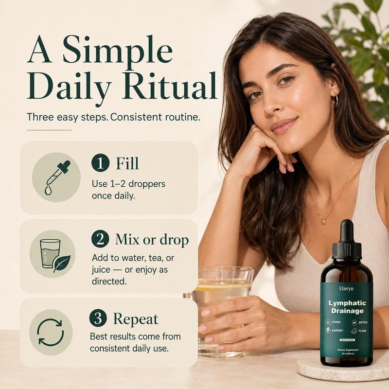 ELAVYN Lymphatic Drainage Drops, Maximum Potency Formula,Fluid Retention