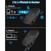 NewQ Filehub AC750 Travel Router: Portable Hard Drive SD Card