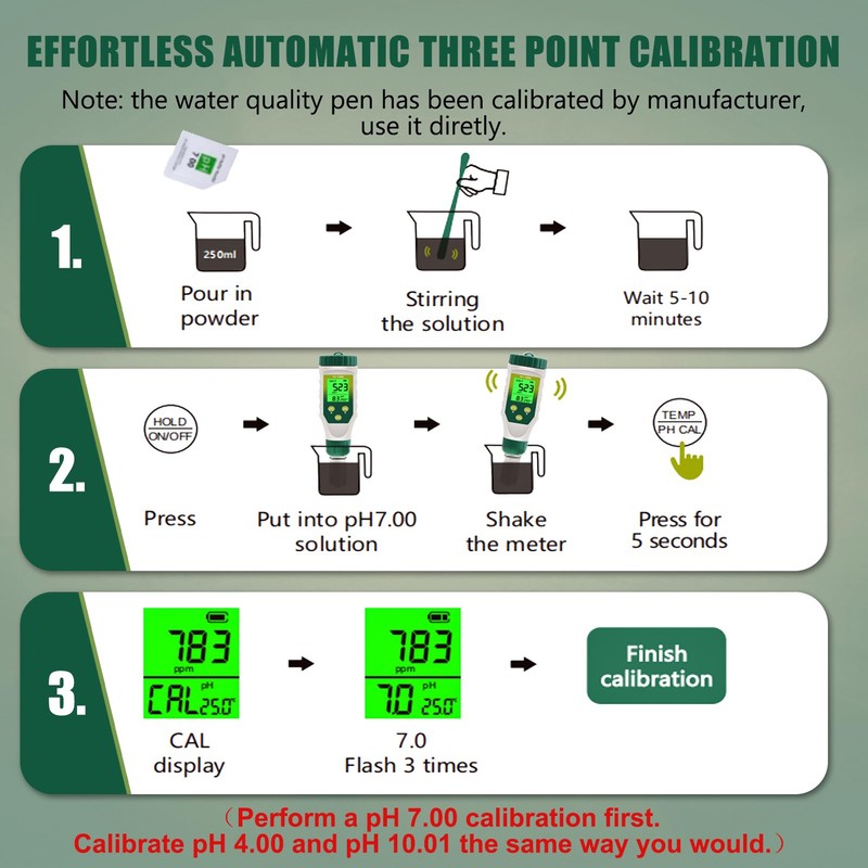 Homcoice PH Meter 5 in 1, PH EC TDS Salinity