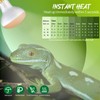 FIVEAGE 100W UVA Reptile Basking Spot Heat Lamp, White Cover